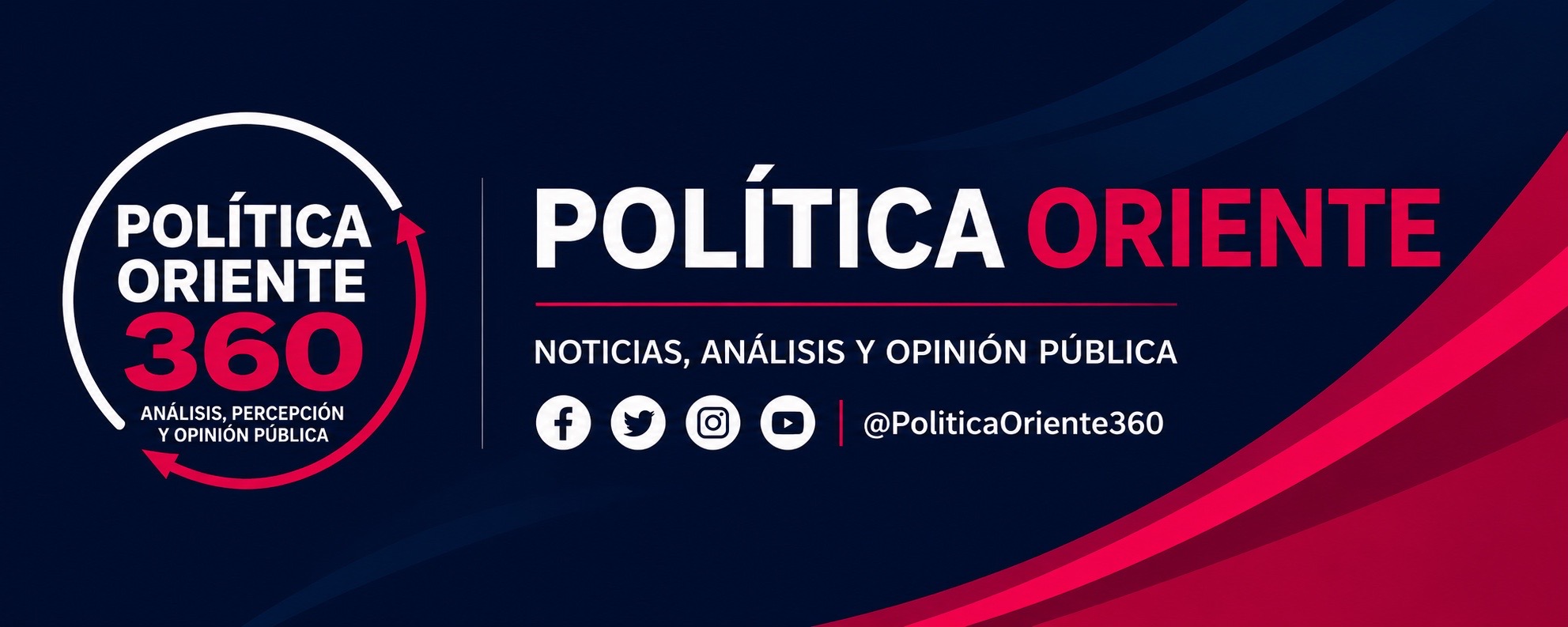 Política Oriente 360