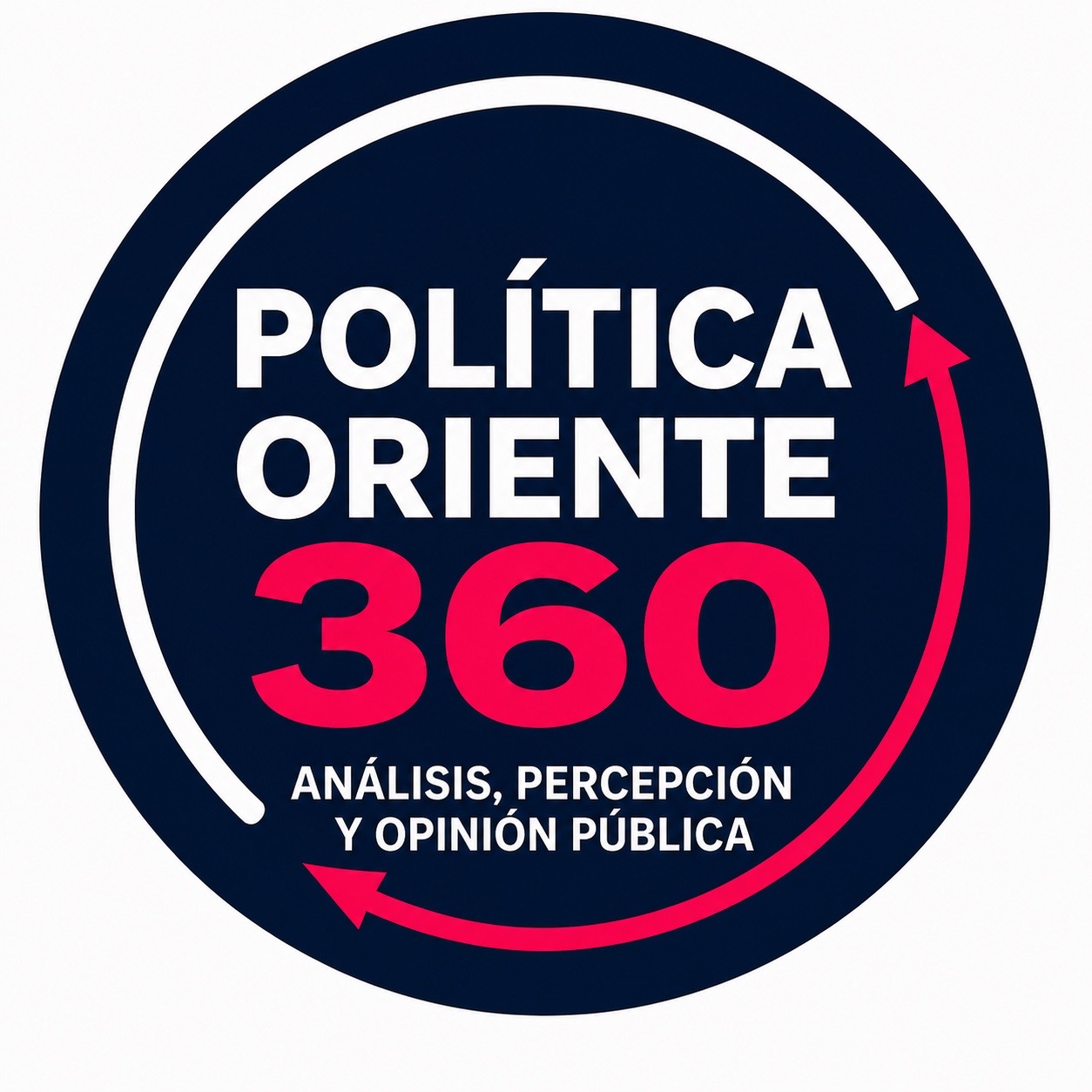 Política Oriente 360